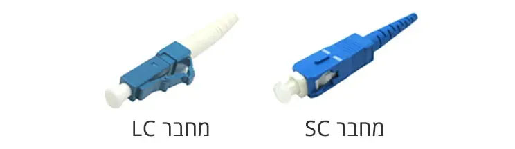 מחוברים לסיבים של פרטנר? כך תוזילו את העלות החודשית